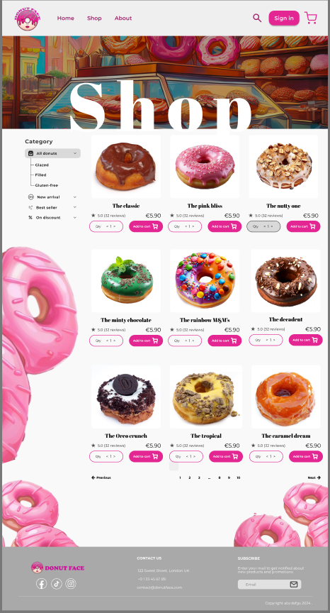 DonutFace category page